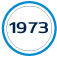 Quiénes Somos 1973