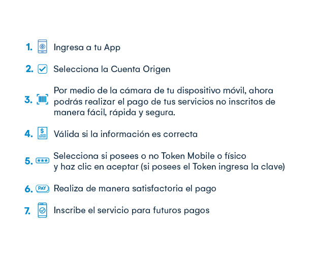 Imagen listado