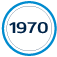 Quiénes Somos 1970